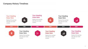 Fully Editable Company History Timelines Vector Infographic PPT Templates