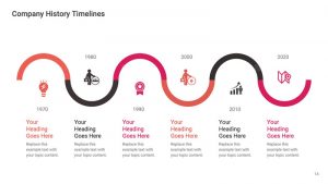 Fully Editable Company History Timelines Vector Infographic PPT Templates