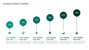 Cool Company History Timelines PPT Templates