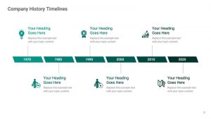 Cool Company History Timelines PPT Templates