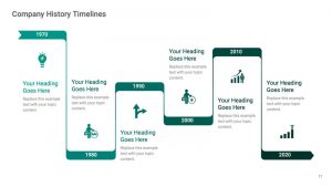 Beautiful Company History Timelines PowerPoint Templates