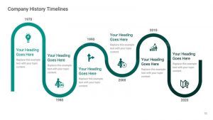 Beautiful Company History Timelines PowerPoint Templates