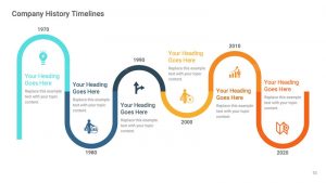 Recommended Company History Timelines PowerPoint Template Examples