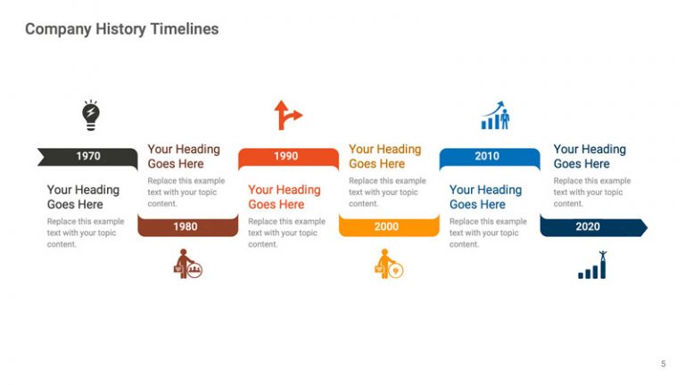 Best Company History Timelines Diagram Powerpoint (ppt) Template For 