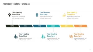 Best Company History Timelines PowerPoint Templates PPT Presentation Slides Designs