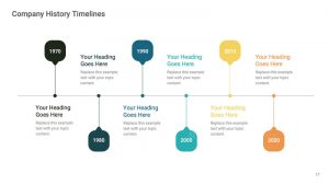 Best Company History Timelines PowerPoint Templates PPT Presentation Slides Designs