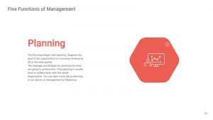 Best Five Functions of Management PowerPoint PPT Presentation Template