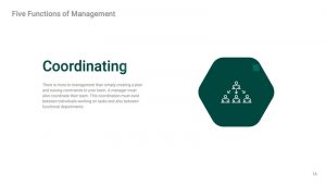 Five Functions Of Management PowerPoint Presentation Themes - Let’s Look At What Exactly It Is