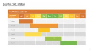 Top Monthly Business Plan Timelines Diagram PPT Presentation Template Layouts