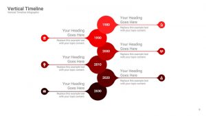 Best Vertical Timelines Infographics PPT PowerPoint Presentation Template Designs