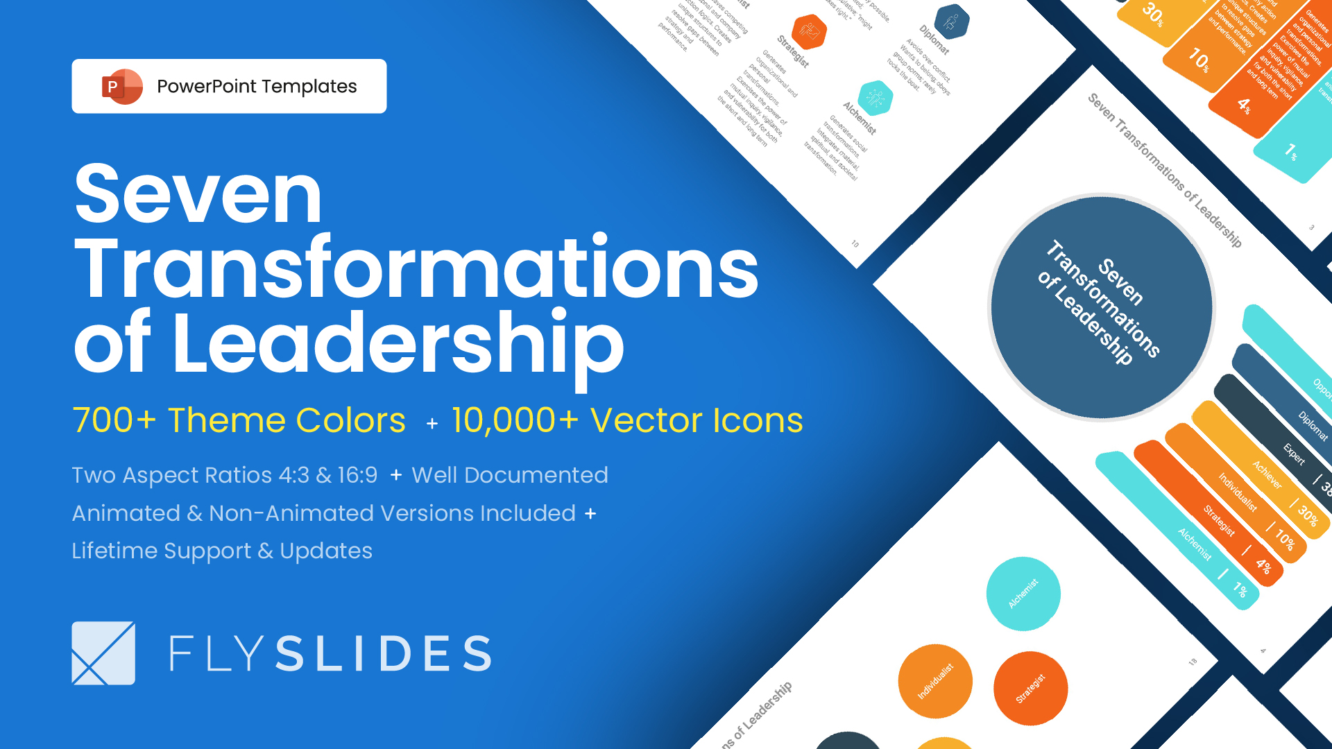 Seven Transformations of Leadership PowerPoint (PPT) Template FlySlides