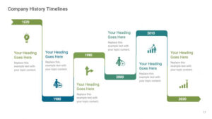 High-Quality Company History Timeline Google Slides Templates