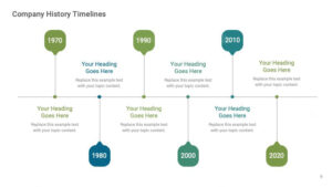 Top Collection of Company History Timeline Google Slides Themes