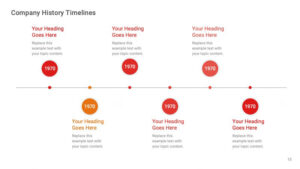 Tips for Creating Professional Company History Timeline Google Slides Presentation