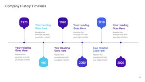 Purchase Download Premium Company History Timeline Google Slides Themes and Templates for Presentation