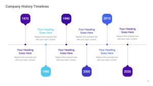 Animated Company History Timelines for Google Slides Themes