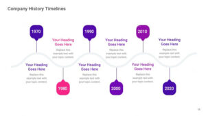 Top-quality Company History Timelines Diagram Google Slides Templates