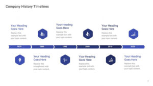 Significance of Company-History Timeline Google Slides Templates in Business Presentations
