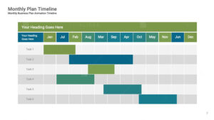 Advantages of Using Premium Google Slides Monthly Timeline Templates Over Free Timeline Templates
