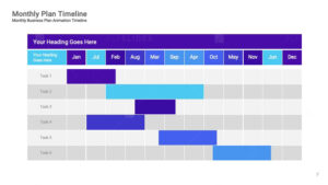 Animated Monthly Plan Timelines for Google Slides Themes