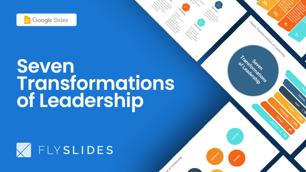 Seven Transformations of Leadership Google Slides Templates (Themes)