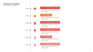 The Importance of Vertical Timeline Google Slide Presentations