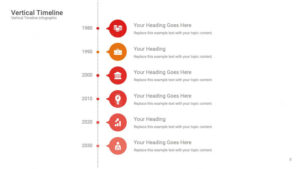 The Importance of Vertical Timeline Google Slide Presentations