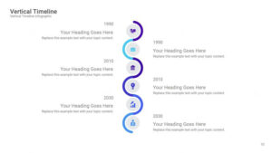 What Are the Four Prime Components of a Vertical Timeline Infographic