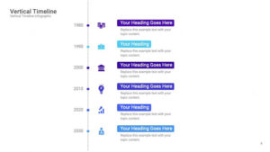 Advantages of Using Premium Vertical Timelines for Google Slides Templates