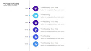 Some of the Best Use Cases of Vertical Timelines Google Slides Themes