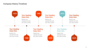 Custom-Designed Historical Timeline Diagrams