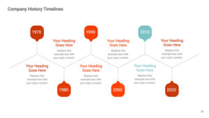 Custom-Designed Historical Timeline Diagrams