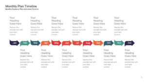 Learning Data Algorithms Six Months Timeline Infographics