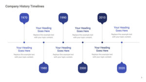 What Is a History Timeline?