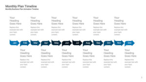 All in One Timeline Milestones for Project Management
