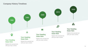 What Is a Timeline for a Business?