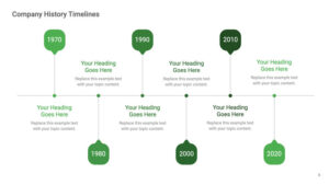 How Do You Create a Visual Timeline?