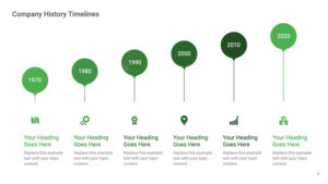 How Do You Create a Visual Timeline?