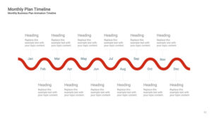 6 Month Timeline for Business Management Action Plan Themes