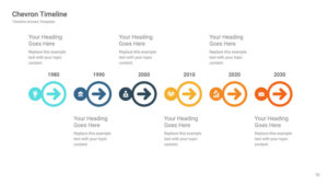 All in One Arrow Timeline Diagram Examples