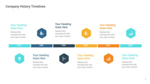 Company History Timeline Examples