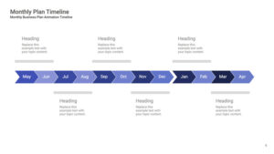 Roadmaps Timeline Templates of Apple Keynote