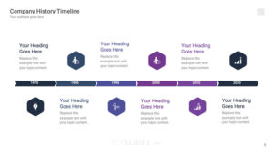 Purchase the Top Event Timeline Template for Google Slides Presentations