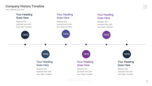 Best Timeline Bundle Keynote Template Slide Designs for Presentations