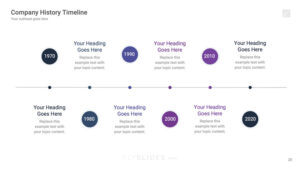 Best Timeline Bundle Keynote Template Slide Designs for Presentations