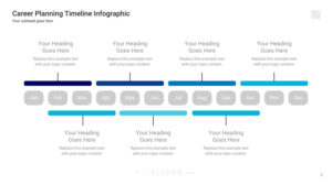 Things to Consider While Purchasing an Unsorted Google Slides Timeline Template