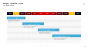 What are the Uses of PowerPoint Timeline Templates?