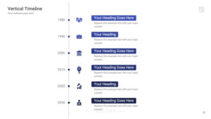 Download the Best Chevron Timelines Google Slides Template Designs