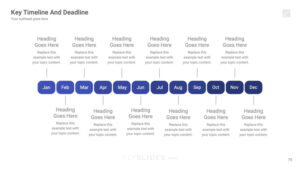 Recommended Timeline Infographics for Google Slides