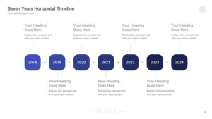 Recommended Timeline Infographics for Google Slides